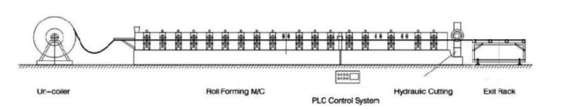 TR4 roofing sheet making machine ibr roll forming machine popular in Peru market